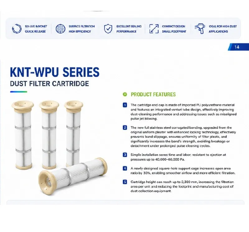 KNT-WPU Filter Cartridge