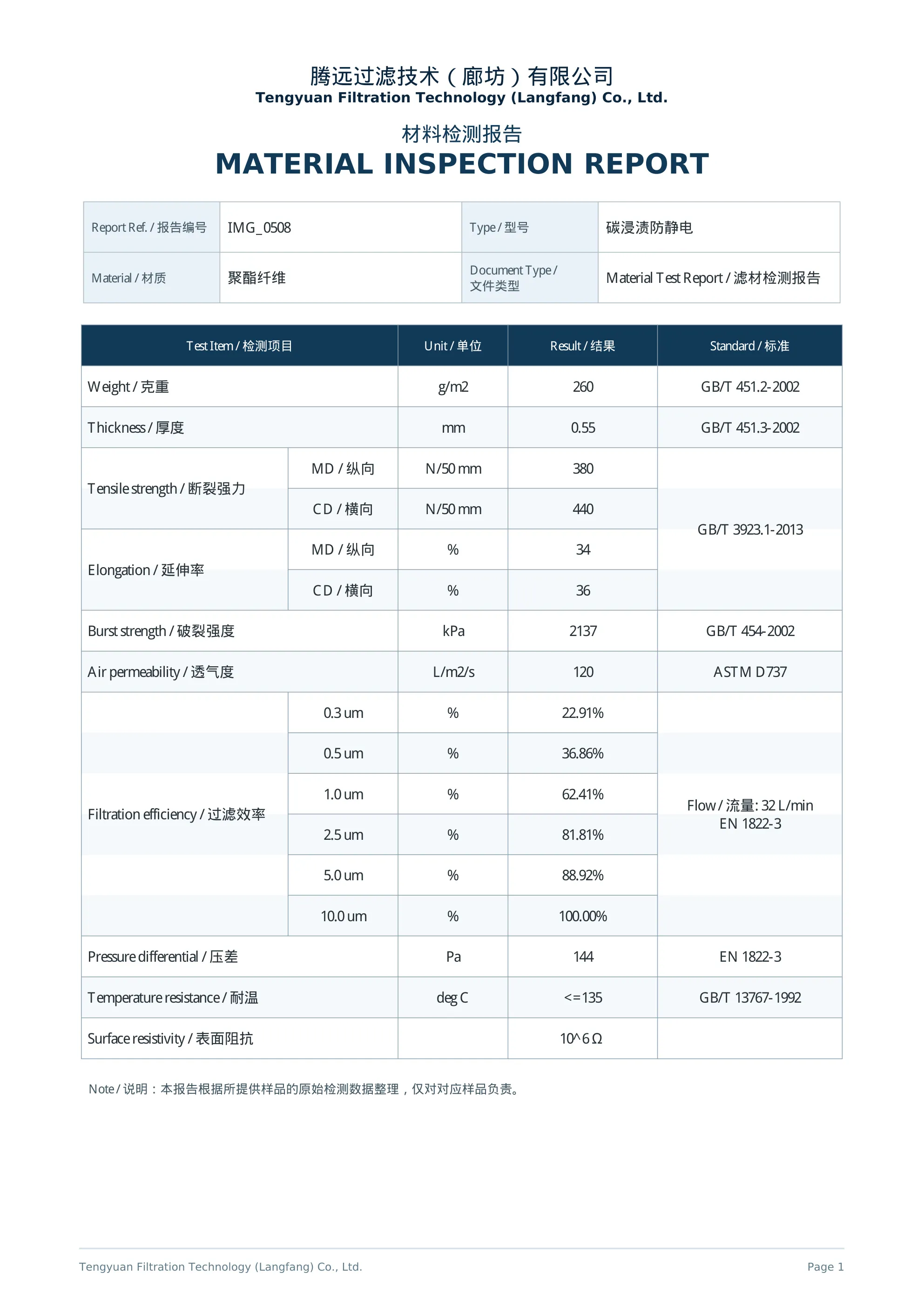 Material test report — 03