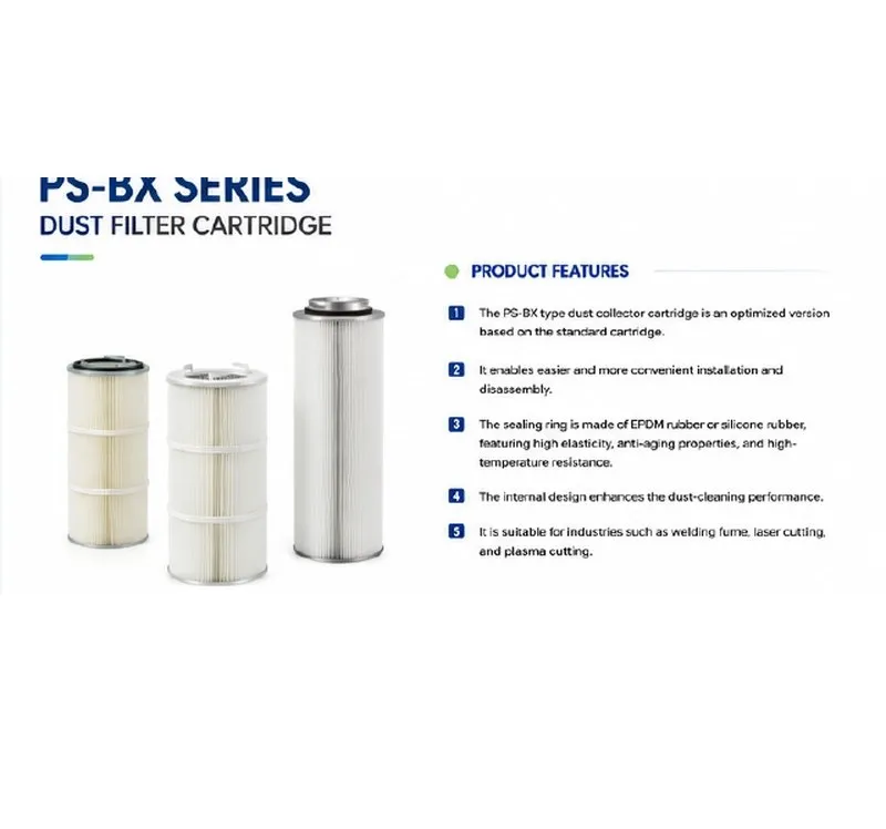 PS-BX Filter Cartridge