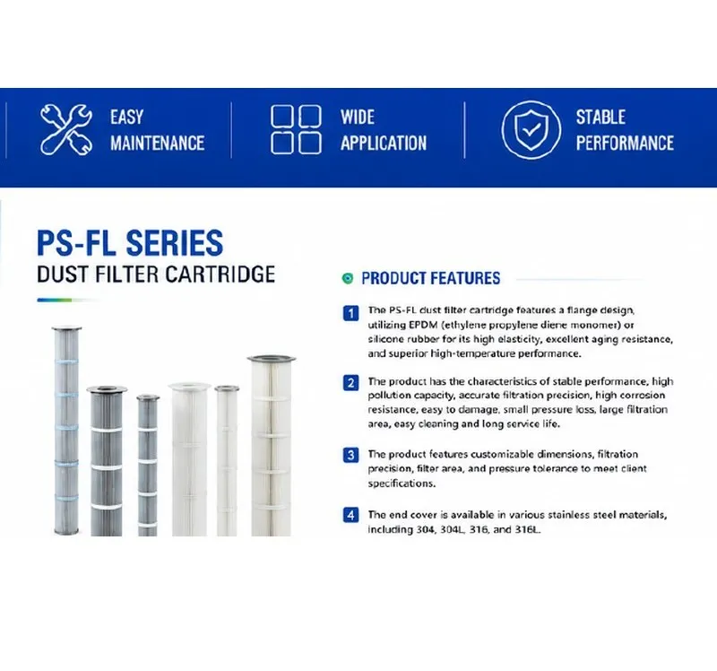 PS-FL Filter Cartridge