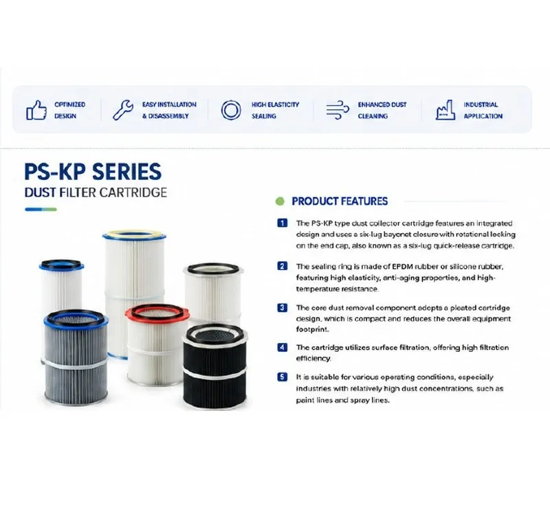 PS-KP Filter Cartridge