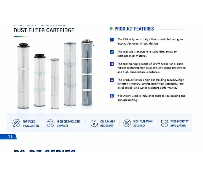 PS-LW Filter Cartridge