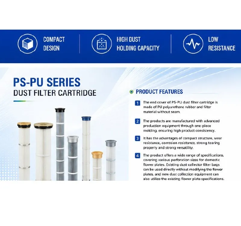 PS-PU Filter Cartridge