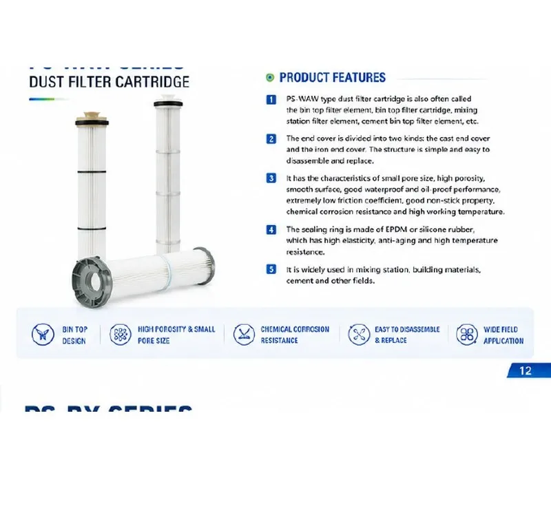 PS-WAW Filter Cartridge